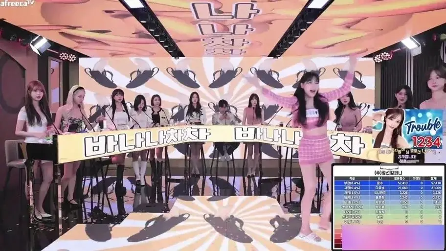 《jinricp女团》小黑屋完整版卸甲高清在线观看 - 韩国BJ舞团系列全集免费播放无广告 - 高潮片段爱奇艺